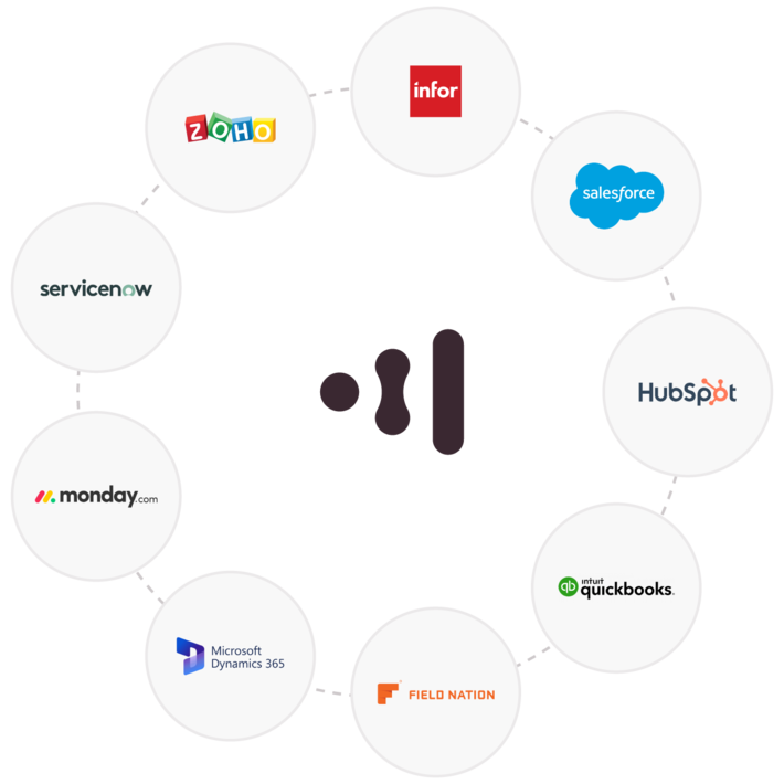 Integrate Fieldcode advanced Field Service Management software with your ERP, CRM, or accounting software