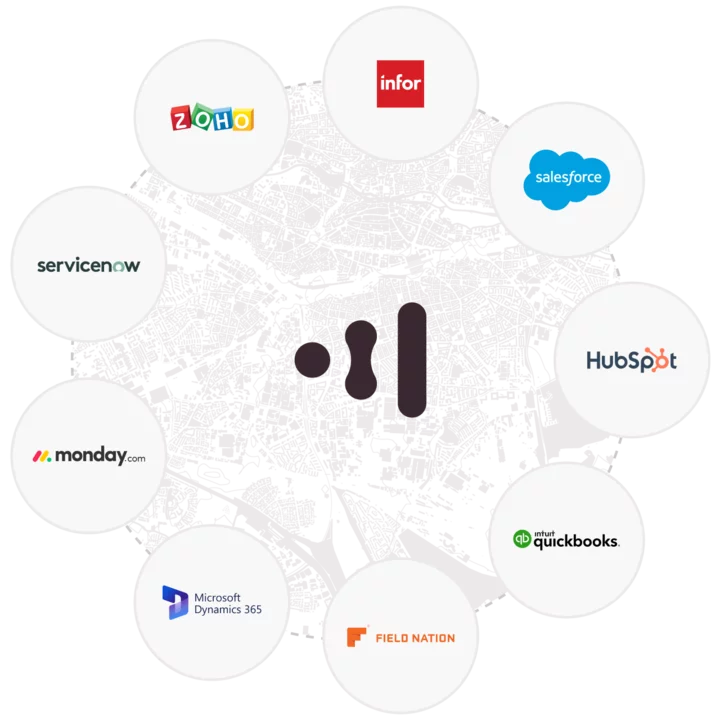 Seamless integrations Seamless integrations